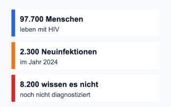 HIV-Infektion