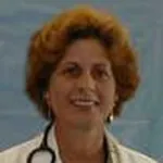 Dr. Aida Edelmira Castro, MD