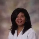 Dr. Aileen P. Oandasan, MD