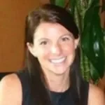 Dr. Alexandra Cheyenne Lieberman, DO