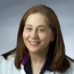 Dr. Amal Mousa Abu-Ghosh, MD