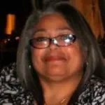 Dr. Angela Dawn Hunt, MD