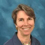 Dr. Anne Elizabeth Youngling, DO