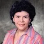 Dr. Bertha Amparo Lopez, MD