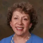 Dr. Betty Nelly Szlachter, MD