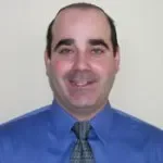 Dr. Brian A. Opensky, MD