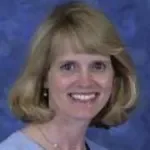 Dr. Catherine Mason Gordon, MD