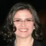 Dr. Dina Badra, MD