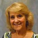 Dr. Dina Guyetsky, MD