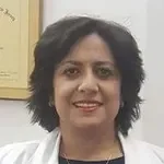 Dr. Dina Wassef Hanna, MD
