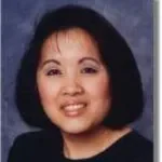 Dr. Donna L. Lorenzo-Bueltel, MD