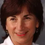 Dr. Dorothy I. Shulman, MD