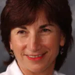 Dr. Dorothy I. Shulman, MD
