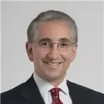 Dr. Drew K. Abramovich, MD