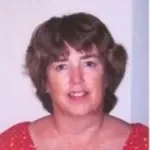 Dr. Elizabeth Thiele Martin, MD