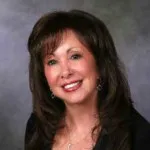 Dr. Ilyssa Jill Swartout, PhD