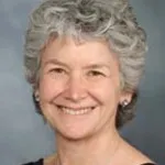 Dr. Ina N. Cholst, MD