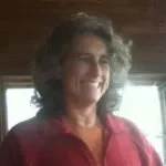 Dr. Janice Beth Taitel, MD