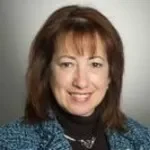 Dr. Jodilyn Gingold, MD