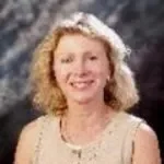 Dr. Karen M. Balkman, MD