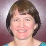 Dr. Lori L. Wick, MD