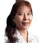 Dr. Lucy M. Miller, MD