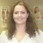 Dr. Malka Carlucci, DC