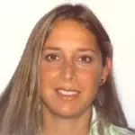 Dr. Maria Dolores Alva, MD