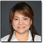 Dr. Maria Carina David, MD