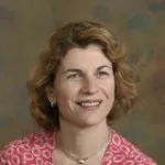 Dr. Marina Kuperman-Beade, MD
