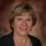 Dr. Michele Krick Ballou, MD