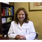 Dr. Nelda C Santos Malacaman, MD