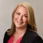 Dr. Nichelle C. Renk, MD