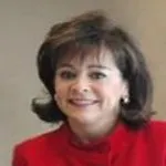 Dr. Roberta Maria Kalafut, DO