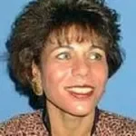 Dr. Rohinder Kaur Sandhu, MD