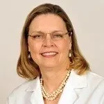 Dr. Shawna C. Willey, MD