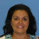 Dr. Shirley Ann Anain, MD