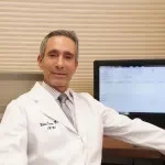Dr. Waleed Doany, MD