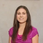 Dr. Whitney Malina, DC