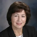 Dr. Zofia Cygan, MD