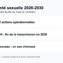 Infographie : feuille de route santé sexuelle 2026-2030 du ministère de la Santé, 22 actions, objectif d’élimination de la transmission du VIH en 2030, neuf centres communautaires de santé sexuelle et un axe consacré au chemsex.
