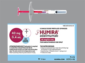 Humira(CF) Syringe Kit
