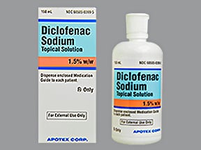 Diclofenac Sodium Drops Non-Steroidal Anti-Inflammatory Agents (NSAID)