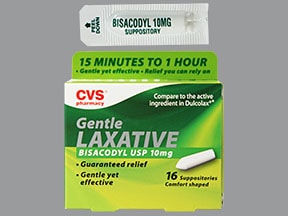 Gentle Laxative Suppository