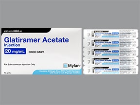 Glatiramer Syringe Kit