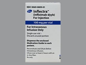Inflectra 100 Mg Intravenous Solution Inflammatory Bowel Agents