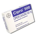 Cipro (Ciprofloxacin)