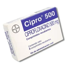 Cipro 500 mg