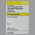 Striverdi Respimat Mist Inhaler