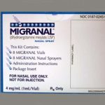 Migranal Aerosol, Spray With Pump